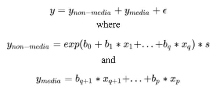 MIM, regression based MMM